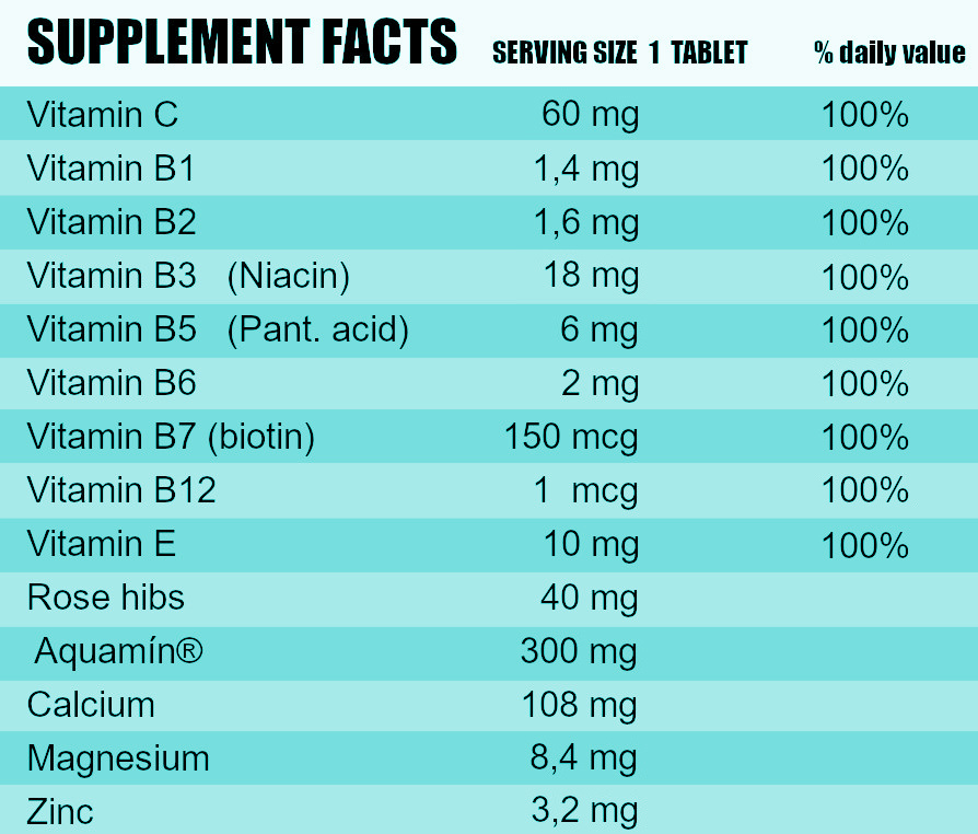 Multivitamin label info